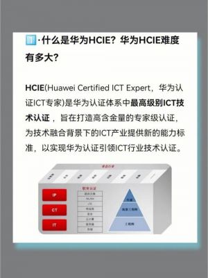 华为云端安全(华为云安全性)-图2 华为云端安全(华为云安全性)-图2