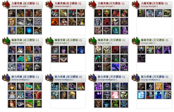 dota电脑出英雄（dota英雄表）