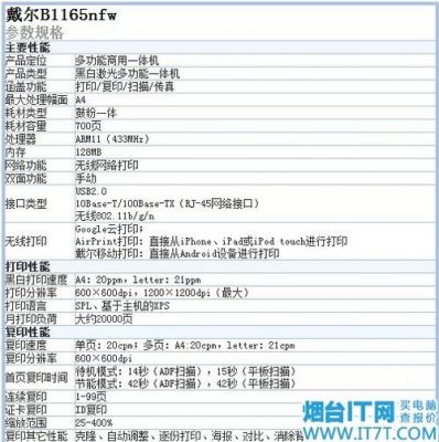 戴尔一体机电脑型号(戴尔一体机电脑型号一览表)-图2 戴尔一体机电脑型号(戴尔一体机电脑型号一览表)-图2