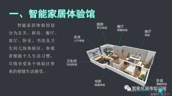 前锋智联物联网嵌入式开发（前锋智能家居产业园）