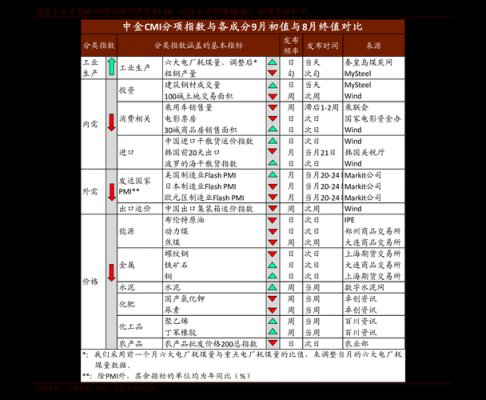 量子通信概念股（量子通信概念股一览）