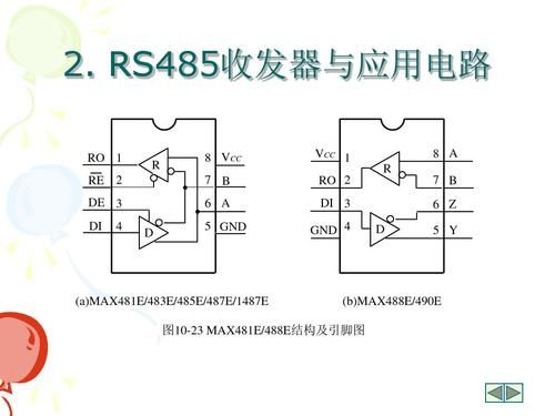 485主从通信（485主从接线）