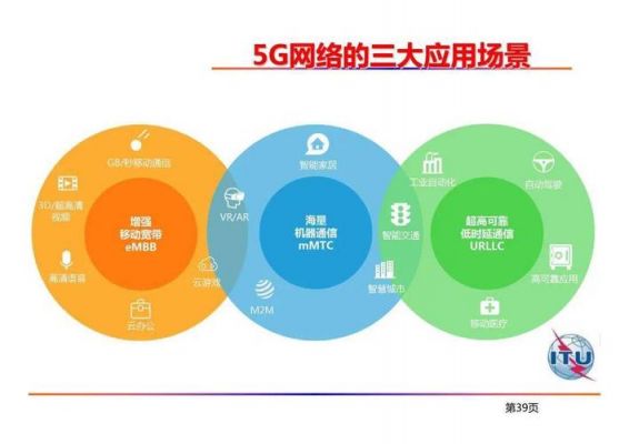投资物联网行业的vc(物联网680元的投资)-图3 投资物联网行业的vc(物联网680元的投资)-图3