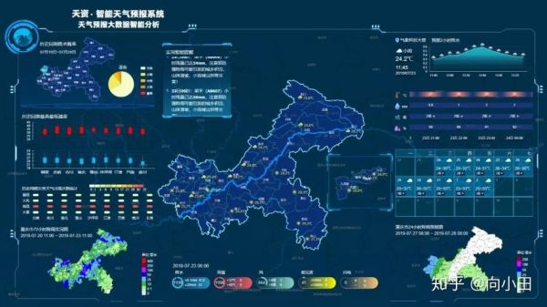 天气预测是人工智能吗(天气预测是人工智能吗知乎)-图1 天气预测是人工智能吗(天气预测是人工智能吗知乎)-图1