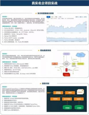 人工智能使用例子(人工智能使用例子有哪些)-图2 人工智能使用例子(人工智能使用例子有哪些)-图2