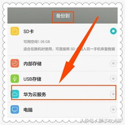 通讯录怎么备份到云端(通讯录怎么备份到云端上)-图3 通讯录怎么备份到云端(通讯录怎么备份到云端上)-图3