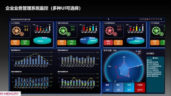 云端系列夯(云端ui)-图2 云端系列夯(云端ui)-图2