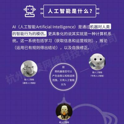 如何理解人工智能(如何理解人工智能?)-图2 如何理解人工智能(如何理解人工智能?)-图2