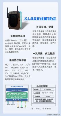 物联网传感器销售平台(物联网传感器销售平台排名)-图3 物联网传感器销售平台(物联网传感器销售平台排名)-图3