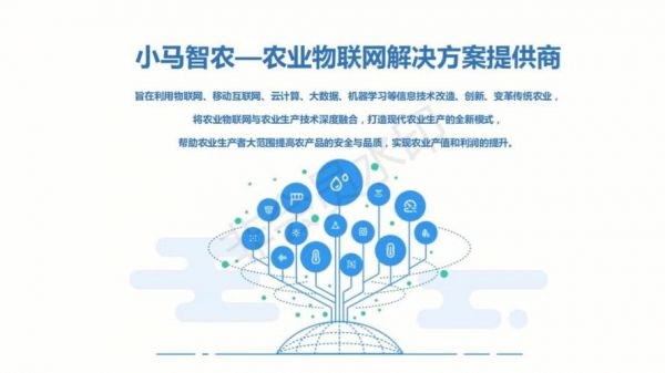 物联网智慧农业(物联网智慧农业云平台可开展下述哪些应用研究 ? )-图1 物联网智慧农业(物联网智慧农业云平台可开展下述哪些应用研究 ? )-图1