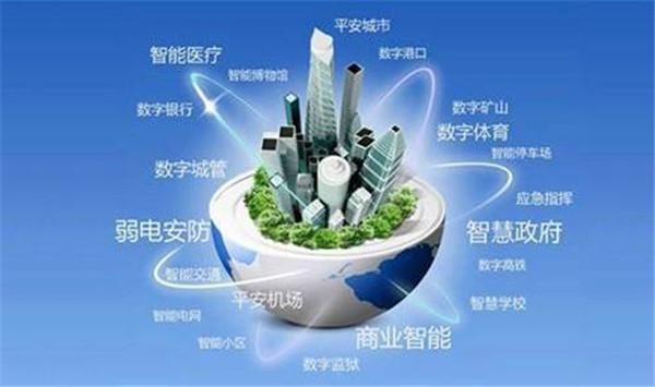 为物联网时代迎接大爆发(物联网引领的未来城市)-图3 为物联网时代迎接大爆发(物联网引领的未来城市)-图3