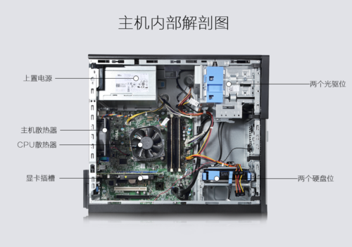 台式电脑2g内存够用吗(台式电脑2g内存够用吗知乎)-图2 台式电脑2g内存够用吗(台式电脑2g内存够用吗知乎)-图2
