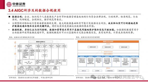 物联网设备信息安全(物联网设备信息安全管理办法)-图2 物联网设备信息安全(物联网设备信息安全管理办法)-图2