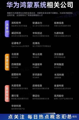 华为物联网国内授权AI供应商(华为物联网国内授权ai供应商名单)-图2 华为物联网国内授权AI供应商(华为物联网国内授权ai供应商名单)-图2