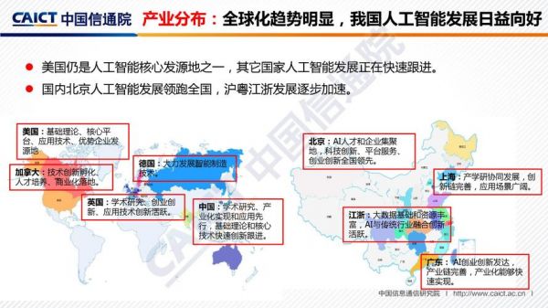 人工智能产业优缺点(人工智能的产业现状)-图2 人工智能产业优缺点(人工智能的产业现状)-图2