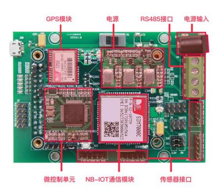 物联网通信组件（物联通信模块）