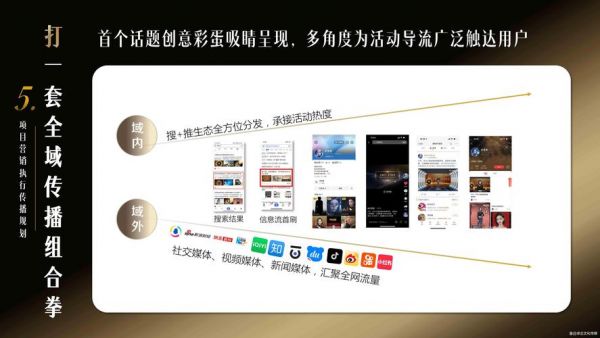 销售营销人工智能初创(人工智能营销策略)-图1 销售营销人工智能初创(人工智能营销策略)-图1
