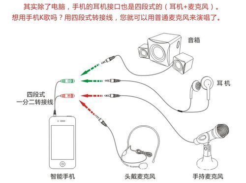 耳机麦克风电脑(耳机麦克风电脑怎么连接)-图2 耳机麦克风电脑(耳机麦克风电脑怎么连接)-图2
