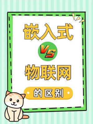物联网和嵌入式哪个好(物联网和嵌入式之间的关系)-图2 物联网和嵌入式哪个好(物联网和嵌入式之间的关系)-图2