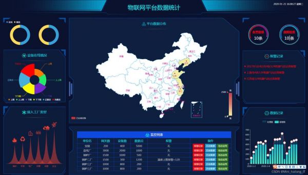 人工智能纯数字预测(人工智能数字识别原理)-图1 人工智能纯数字预测(人工智能数字识别原理)-图1