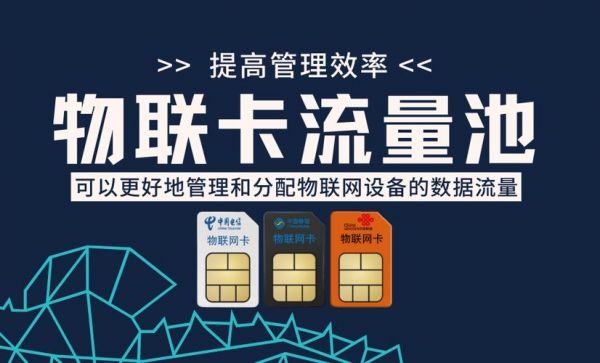 物联网流量卡的流量池(物联卡流量池采购平台)-图2 物联网流量卡的流量池(物联卡流量池采购平台)-图2