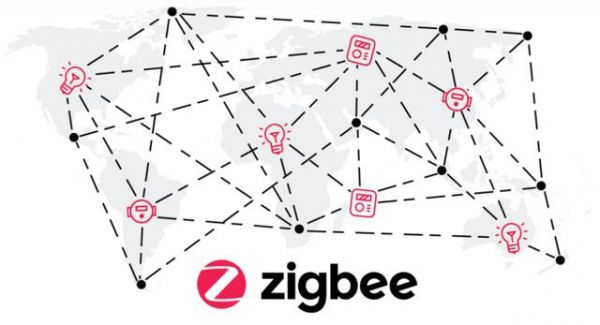 bigbee在物联网中的应用(zigbee物联网开发平台)-图1 bigbee在物联网中的应用(zigbee物联网开发平台)-图1