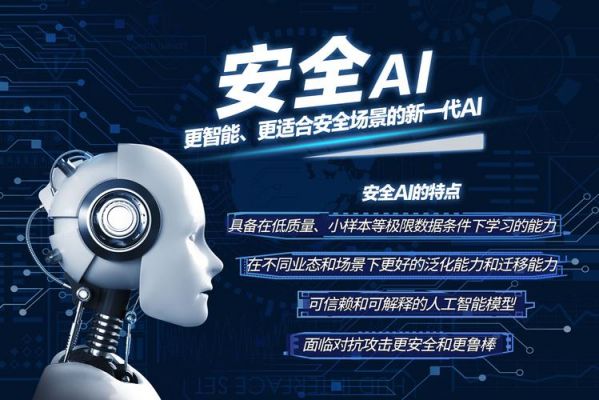 人工智能ai安全(人工智能安全性)-图2 人工智能ai安全(人工智能安全性)-图2