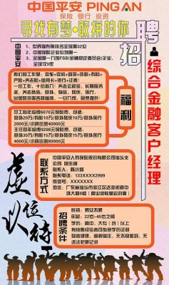 平安数学人工智能招(平安数科招聘)-图2 平安数学人工智能招(平安数科招聘)-图2
