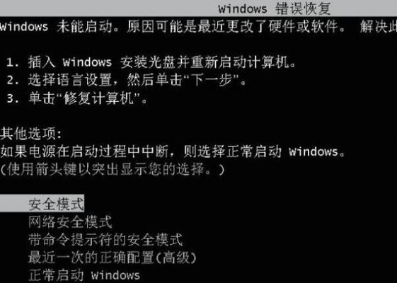 win10电脑蓝屏修复(win10蓝屏修复方法)-图2 win10电脑蓝屏修复(win10蓝屏修复方法)-图2