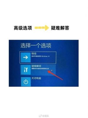 win10电脑蓝屏修复(win10蓝屏修复方法)-图1 win10电脑蓝屏修复(win10蓝屏修复方法)-图1