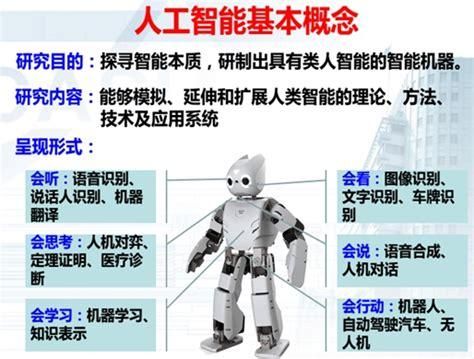 人工智能MISD(人工智能名词诞生于什么时候)-图1 人工智能MISD(人工智能名词诞生于什么时候)-图1