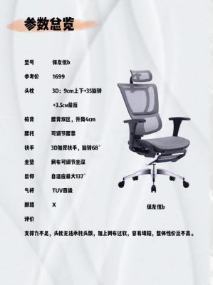 怎么选人体工学电脑椅（人体学电脑椅啥牌子好）-图3