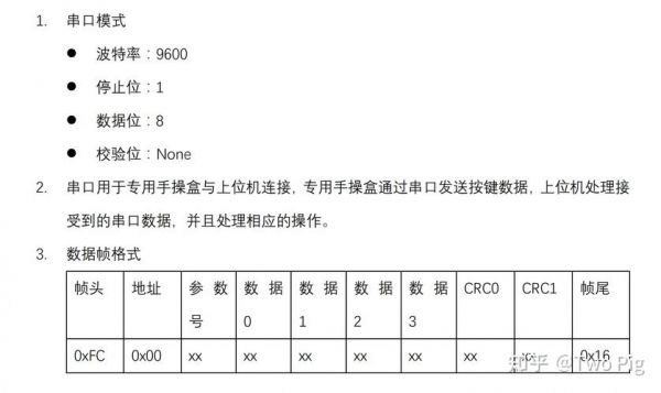 关于485通信问题的信息-图3 关于485通信问题的信息-图3