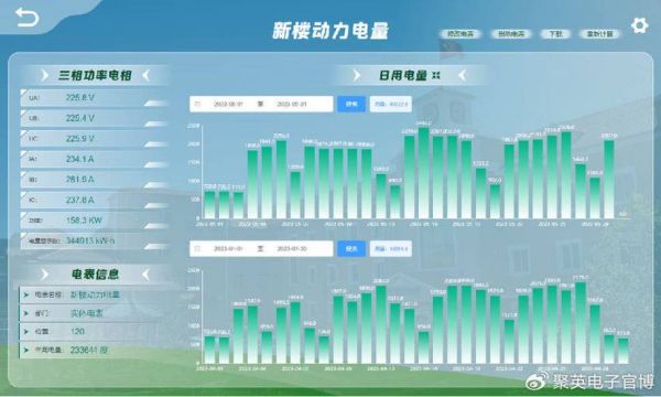 物联网系统耗电量(物联网费用)-图3 物联网系统耗电量(物联网费用)-图3