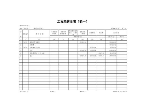 通信工程概预算电子版（通信工程概预算pdf）