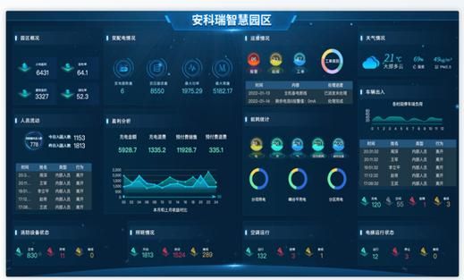 基于物联网的工业监控(基于物联网的工业监控与维护系统)-图3 基于物联网的工业监控(基于物联网的工业监控与维护系统)-图3