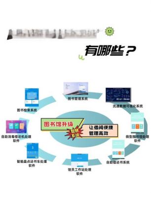 物联网图书馆管理系统（物联网技术在图书馆中的应用）