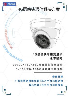 qq物联网摄像头（物联网平台接入摄像头）