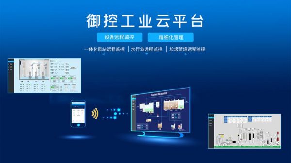 物联网工业云平台硬件(物联网企业云生产)-图2 物联网工业云平台硬件(物联网企业云生产)-图2