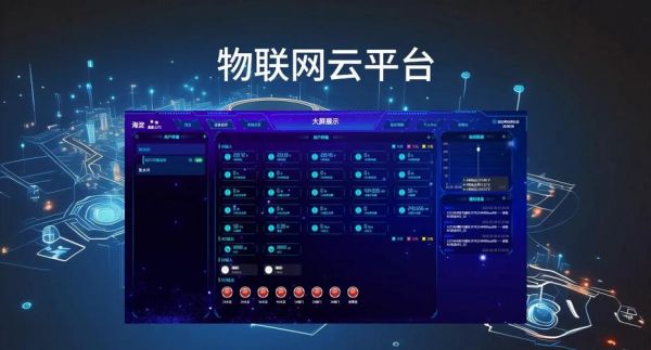 物联网工业云平台硬件（物联网企业云生产）