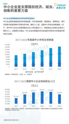 中小企业冷对物联网(中国企业如何摆脱工业物联网“试点困境”?)-图1 中小企业冷对物联网(中国企业如何摆脱工业物联网“试点困境”?)-图1