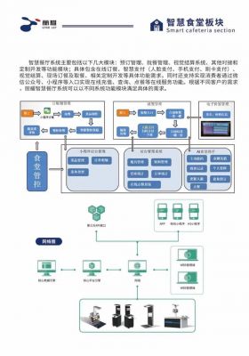 物联网开发是什么意思(物联网开发有什么项目)-图2 物联网开发是什么意思(物联网开发有什么项目)-图2