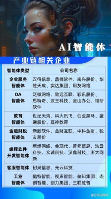互联网人工智能建站(互联网加人工智能的重点内容是)-图2 互联网人工智能建站(互联网加人工智能的重点内容是)-图2