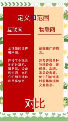 加入物联网有风险吗(加入物联网会员可赚钱是真的吗)-图1 加入物联网有风险吗(加入物联网会员可赚钱是真的吗)-图1