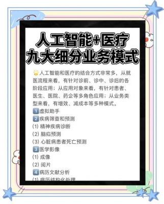 医学人工智能的概念（医学人工智能的概念股）