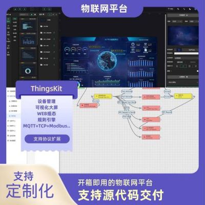 xively物联网平台(物联网系统平台)-图1 xively物联网平台(物联网系统平台)-图1