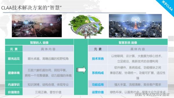 大数据背景下的物联网（大数据扮演物联网关键角色）