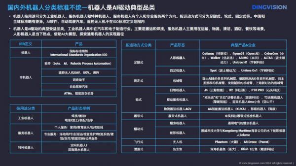 人工智能相关的产品(人工智能相关的产品名称)-图1 人工智能相关的产品(人工智能相关的产品名称)-图1