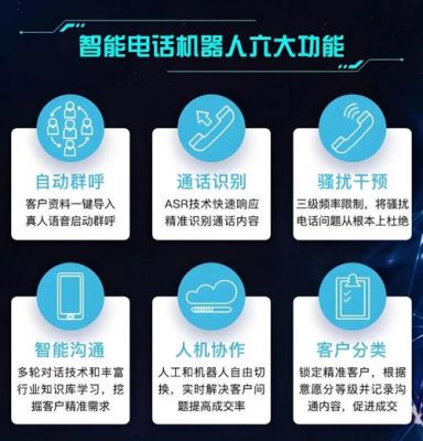人工智能电话图片(人工智能打电话价格)-图1 人工智能电话图片(人工智能打电话价格)-图1