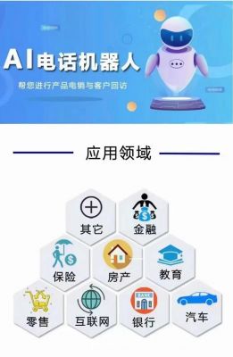 人工智能电话图片(人工智能打电话价格)-图2 人工智能电话图片(人工智能打电话价格)-图2